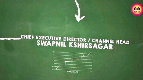 Corporate sales chart with Chief Executive Swapnil Khirsagar on green blackboard
